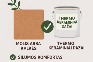 Tvarus interjeras: ar galima derinti termokeraminius dažus su natūraliomis medžiagomis (moliu, kalkėmis)?